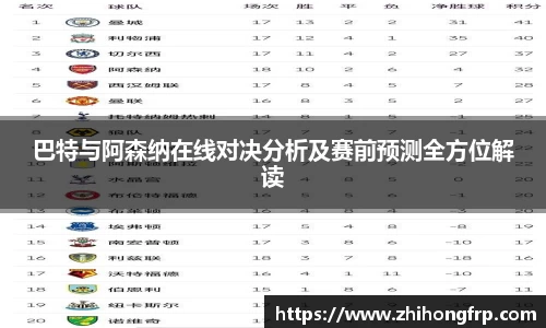 巴特与阿森纳在线对决分析及赛前预测全方位解读